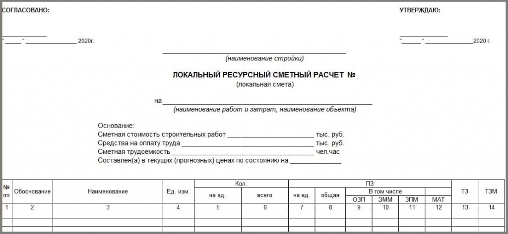 Как составить сводный сметный расчет в экселе